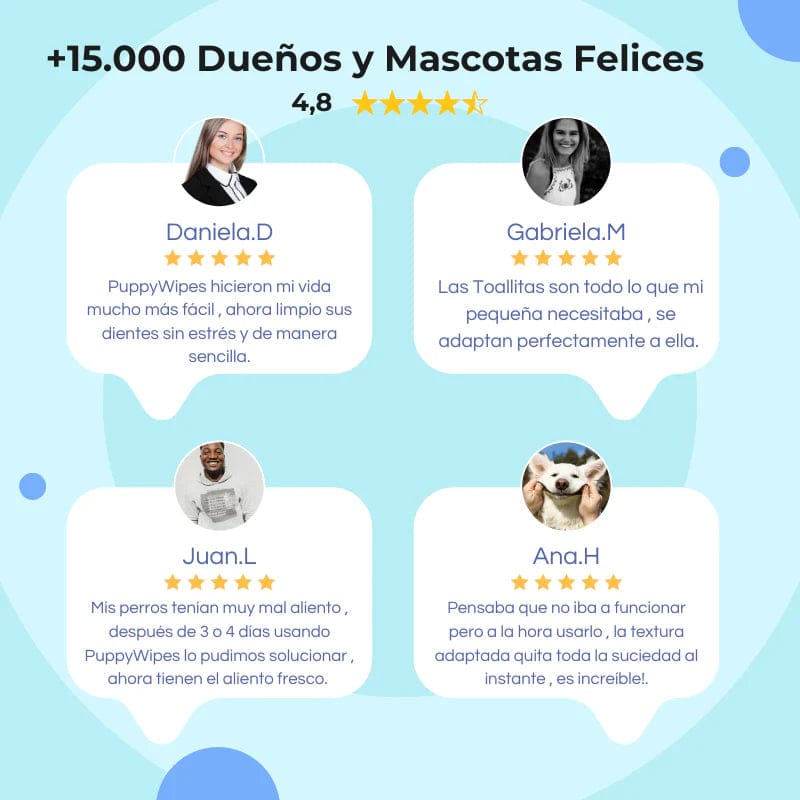 Toallitas Dentales Premium para Perros Limpia y Desinfecta